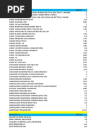 PROFORMA