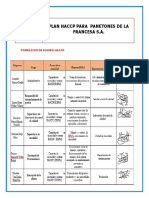 Plan Haccp para Panetones de La Francesa