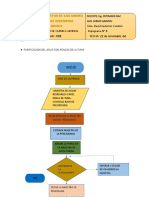 Purificacion Con Penca, David Gutierrez Condori