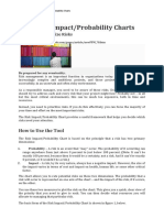 Lecture Note#5 RM Risk Impact - Probability Charts