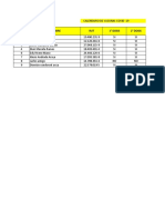 CONTROL Vacunados Negratin y Subcontratos NOVIEMBRE