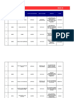 Información Tecnologia