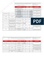 DVC-SSM-FC-015 Matriz Objetivos y Metas