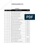 Listado de Prórrogas Recibidas en Marzo 2021