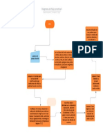 Diagrama de Flujo Practica 5