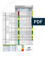 Matriz Poda