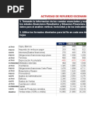 Elaboracion de Estados Financieros HMP