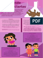 Infografía CV