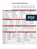 Linuo Model Decoding