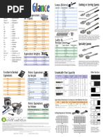 Recipe Abbreviations: Equivalent Weights