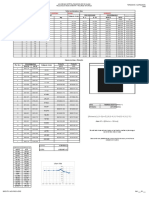 CD - Carreno Taller 5 Calculos Excel