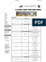 Formulas de Física