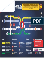 Comunicaciones Oficiales: Interoperabilidad de