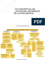 Mapa Conceptual Genetica