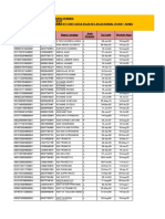 Data BPJS TK RO Semarang