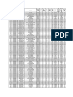 Substation List - AG - Load-Decentralised - Solar - 01.04.2021