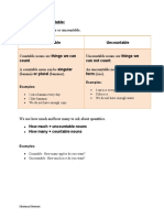 Countable and Uncountable