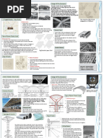 Space Frame Structurs Design of The Structure: Fig-Actual Drawings of Struts Designed by Ar. Raj Rewal