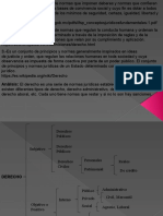 Conceptos de Derecho y Cuadro Sinoptico de Clasificacion Del Derecho