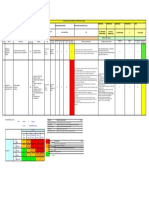 02 RISK ASSESMENT For Constraction Vehicle Movement at Site