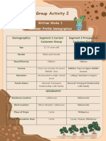 Group Activity 2: Demographics Segment 1 Current Customer Group Segment 2 Prospective Customer Group