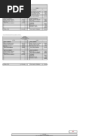 Resultados - Ejecucion de Pruebas