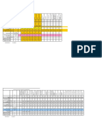 Lighting Calculation-Flurcent Lights