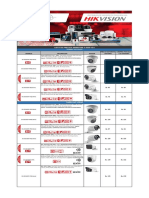 Lista Hikvision Etb Seguridad Semestre 2-2020 V2.0