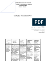 Vilmar Cuadro Comparativo