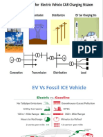 Electric Vehicle