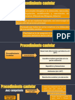 Unido Procesal Civil Examen Final (1) - Removed - Removed