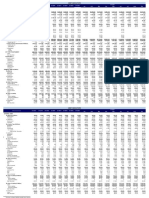 Debt Indicator Sep2021Q3GDP