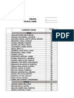 Summary of Quarterly Grades: Learner'S Name Male