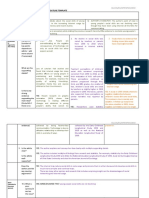 The Elc231 Evaluative Commentary - Outline Template TITLE: Are Young People's Social Skills Declining?