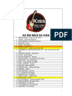 As 500 Mais Da Kiss FM