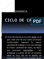 Ciclo de Carnot