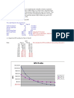 NPV Profile: Using The PV Function NPV PV of Cash Flows - Initial Investment Using RATE Function