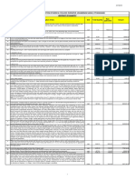 Proposed Construction of Medical College, Rudrapur, Udhamsingh Nagar, Uttarakhand. Abstract of Quantity