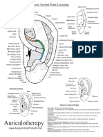 Auriculotherapy: Musculoskeletal & Sensory System Point Locations