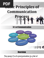 Basic Principles of Communication Process