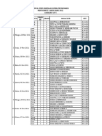 Jadwal Pertandingan Lomba Memangkek Menyambut Tahun Baru 2022 Sanbaro Cup I