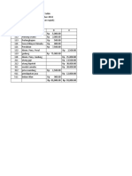 Jawaban Jurnal Penyesuaian