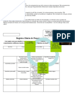 Registro Diário de Pensamentos