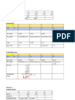 Payback Period: Project A