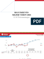 MV PRODUCCION AGOSTO - PETROMONAGAS at 05-08-21