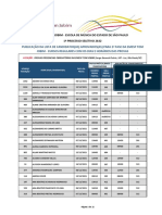 Lista de Aprovadosas para 2a Fase Emesp Site 1