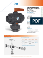 TW Series Horizontal Three-Way True Union Ball Valves: Key Features