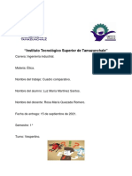 Cuadro Comparativo Etica