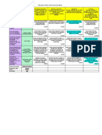 Best Portfolio Self Assessment Matrix