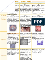 Vaginitis Infecciosas